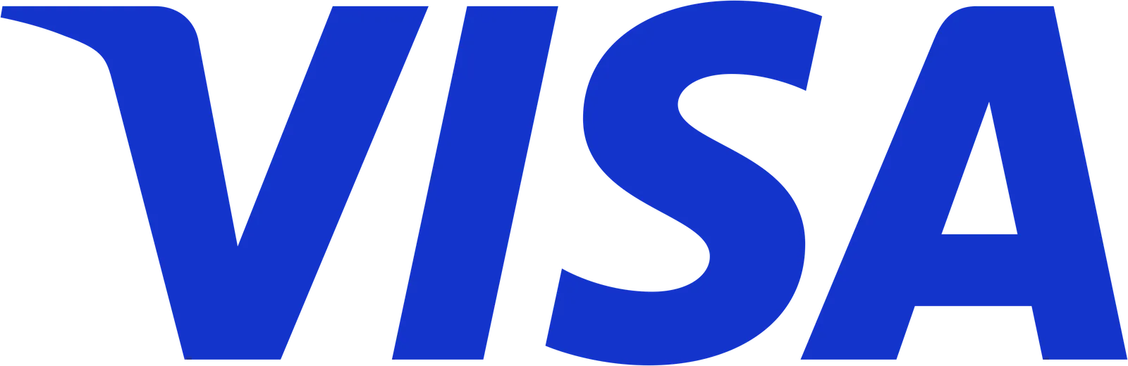 Visa Press Room